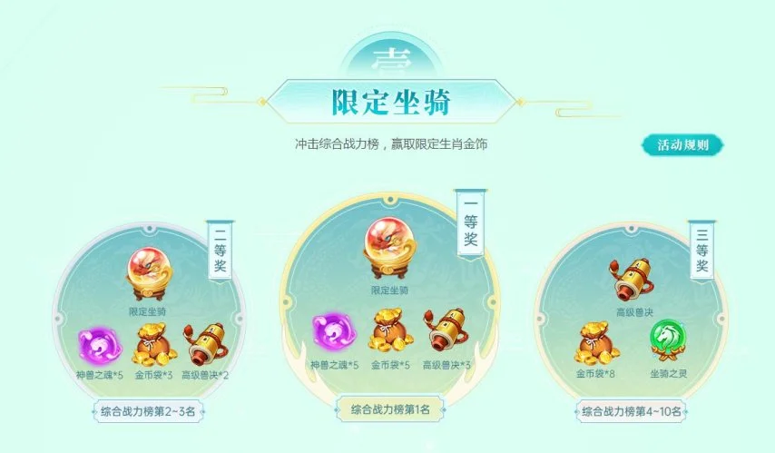 世足運彩分,资讯,2026世足運彩分析,2026世界杯,国际足联,足球赛事,北美世界杯,世界杯赛程,世界杯门票