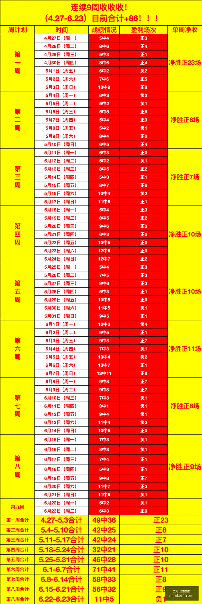 世界杯焦点,葡萄牙对决,民主刚果首,2026世足運彩分析官网,世足运彩最新,2026世界杯投注,运彩数据解析,赛事预测平台