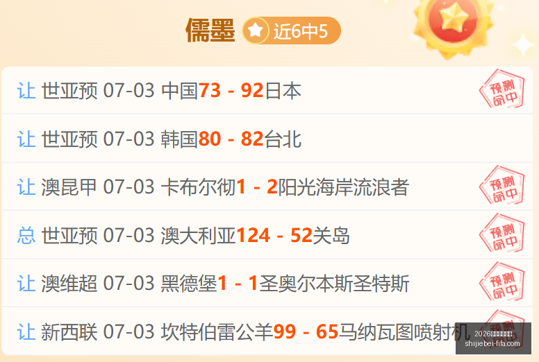 世足運彩分,2026世足運彩分析,2026世足運彩分析官网,2026世足運彩分析官网,世足运彩最新,2026世界杯投注,运彩数据解析,赛事预测平台