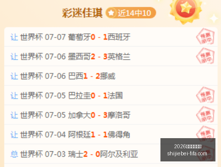 世足運彩分,2026世足運彩分析,2026世足運彩分析官网,2026世足運彩分析官网,世足运彩最新,2026世界杯投注,运彩数据解析,赛事预测平台