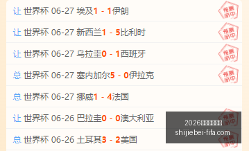 世足運彩分,2026世足運彩分析,2026世足運彩分析官网,2026世足運彩分析官网,世足运彩最新,2026世界杯投注,运彩数据解析,赛事预测平台
