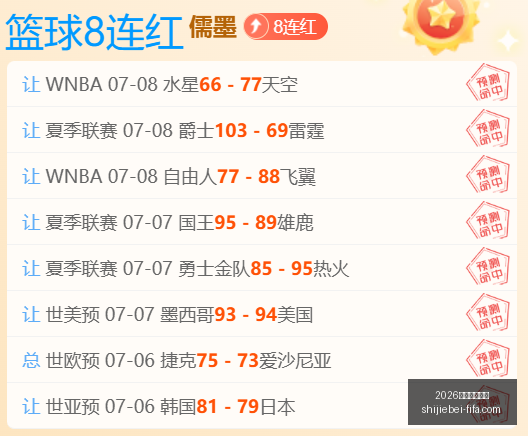 世足運彩分,2026世足運彩分析,2026世足運彩分析官网,2026世足運彩分析官网,世足运彩最新,2026世界杯投注,运彩数据解析,赛事预测平台