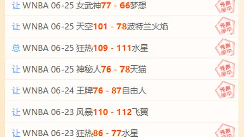 2026世足運彩分析 122539 3