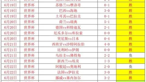 顶级球星：哈兰德、梅西、姆巴佩，他们为何独步江湖