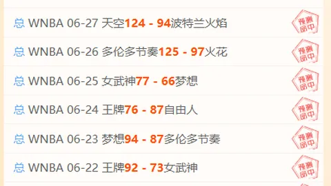 2026世足運彩分析 124141 1