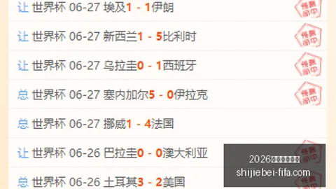 2026世足運彩分析 125127