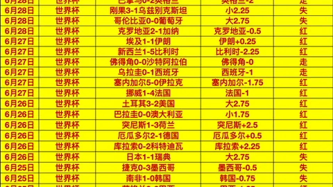 2026世足運彩分析2026世足運彩分析官网突发变动引发