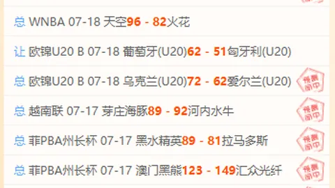 2026世足，世足运彩最新，運彩分析 133106