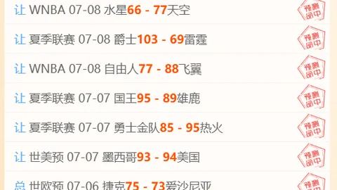 2026世足，2026世界杯投注，運彩分析 134419