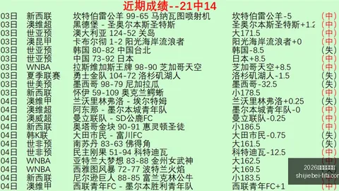 2026世足，世足运彩最新，運彩分析 134534